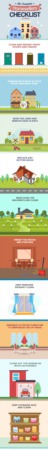The Complete Home Sellers Checklist (Exterior Preparation)