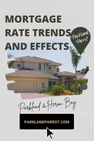 Mortgage Rate Trends and Effects