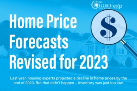 Home Price Forecasts Revised for 2023