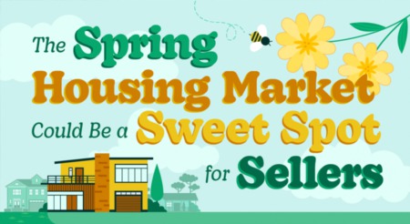 The Spring Housing Market Could Be a Sweet Spot for Sellers