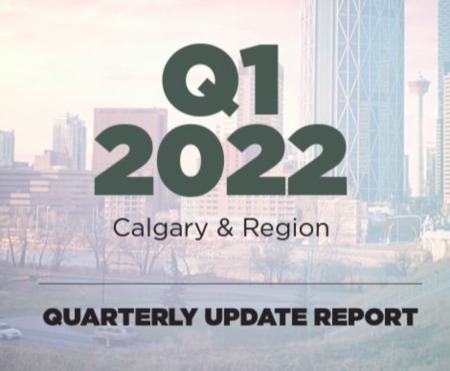 CREB®'s Q1 2022 Housing Market Report