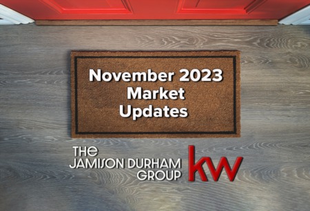 November 2023 Market Updates