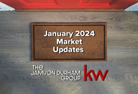 January 2024 Market Updates