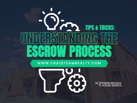 Understanding the Escrow Process: Earnest Money, Mortgage Rates, Appraisal, and HOA Rules