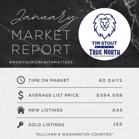 ?? January: Residential Market Report. ??