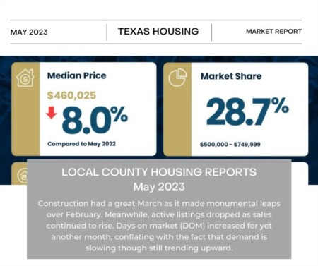 May 2023: Local County Housing Reports