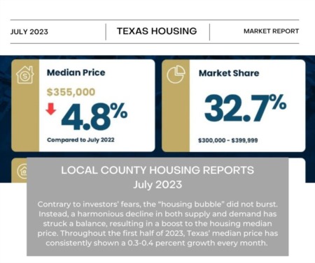 July 2023: Local County Housing Reports