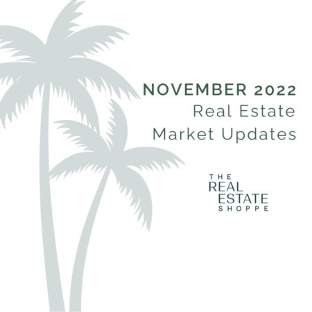 November 2022, Market Update