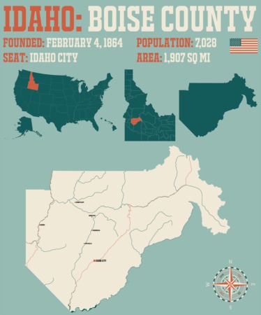 Boise's History