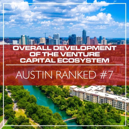 Austin Ranked #14 Globally and #7 in the U.S. on the Overall Development of the Venture Capital Ecosystem