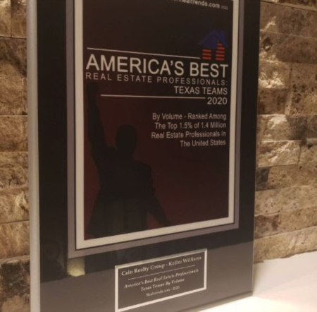 America's Best Real Estate Professionals Award: Cain Realty Group