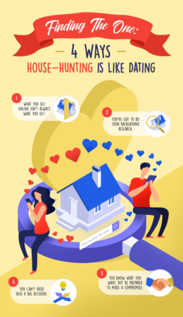 Finding The One: 4 Ways House-Hunting is Like Dating