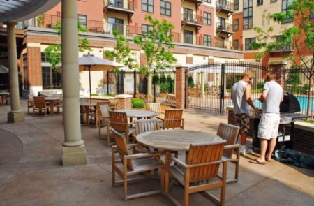 St. Louis Park Real Estate Trends for 2022