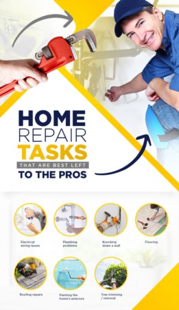 Homeowners, Make Sure You Leave These Repair Tasks To The Pros