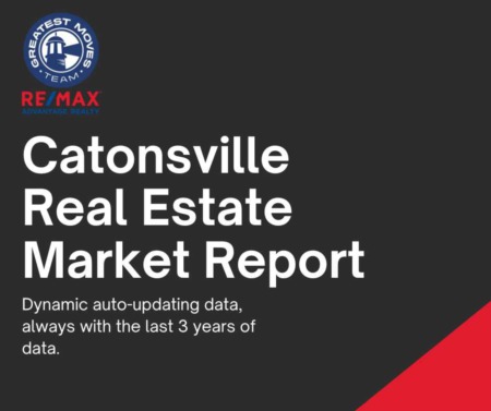 Catonsville, MD Real Estate Market Report: A Comprehensive Analysis of 3 Years of Data