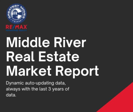 A Real Estate Market Report For the Middle River Area in Baltimore County