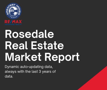 A Real Estate Market Report For the Rosedale Area in Baltimore County