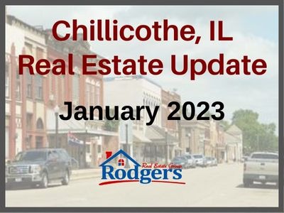 January 2023 - Chillicothe Real Estate Market Update