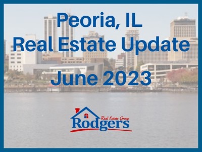May 2023 Peoria IL Real Estate Market