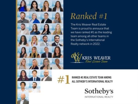 Reaching New Heights: Celebrating #1 Team Ranking in Sotheby's International Realty Network