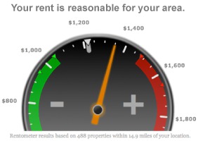 Instantly check rent prices