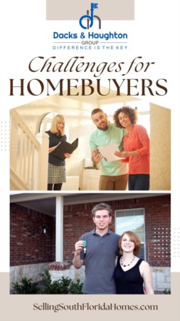 Challenges For Homebuyers in 2023