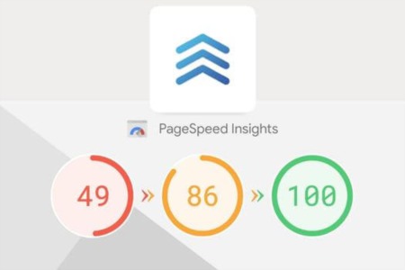 FollowUpBoss & Real Estate Websites: How to Achieve Lightning-Fast Page Speed