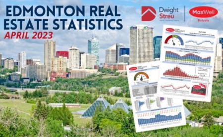 April 2023 Market Statistics