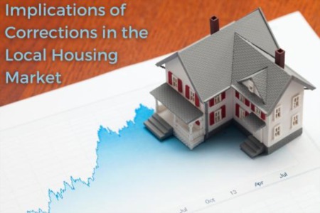 Implications of a Colorado Springs Housing Market Correction