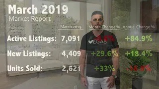 March 2019 Las Vegas/Henderson Real Estate Market Update