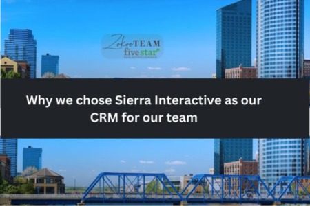 Why we chose Sierra Interactive as our CRM