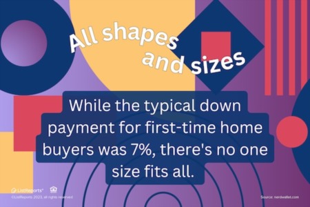 Homebuying isn't one-size-fits-all!