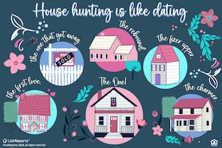What is your home type? 