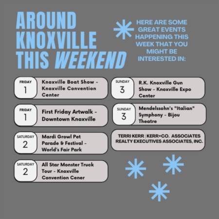Around Knoxville - Time for March!