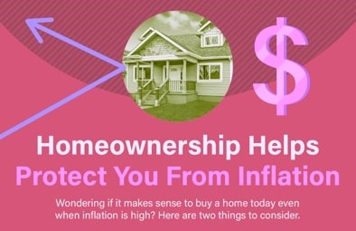 Visualizing Stability: How Homeownership Provides Protection During Inflation [INFOGRAPHIC]