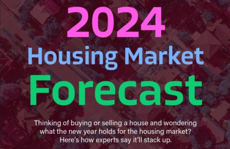 2024 Housing Horizon: Mapping the Future with Informative Graphics