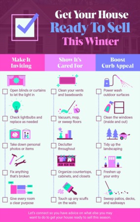 Frosty to Sold: The Ultimate Guide to Winter Home Selling Preparation [INFOGRAPHIC]