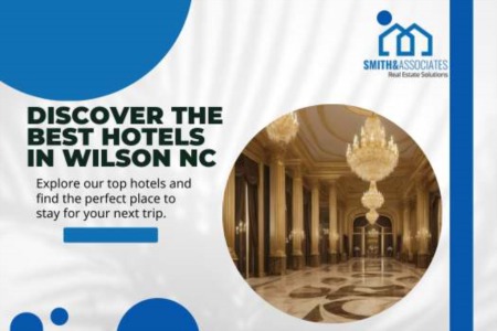 Best Hotels in Wilson NC