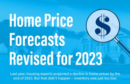 Home Price Forecasts Revised for 2023