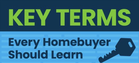 Key Terms Every Homebuyer Should