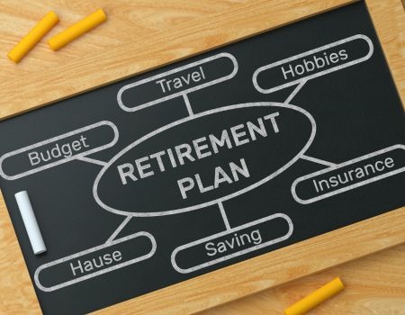 Choosing The Perfect Retirement Community