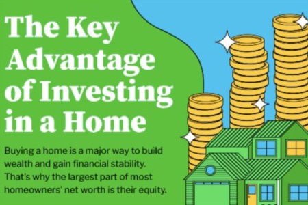 The Key of Investing in a Home