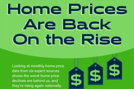 Home Prices Are Back on the Rise [INFOGRAPHIC]
