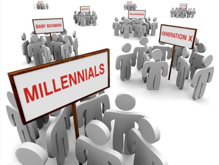 Generational Effects on Housing Market Trends