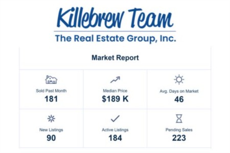 October 2023 Sangamon County Market Report