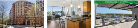 When is Best Time to Buy Clarendon Condo?