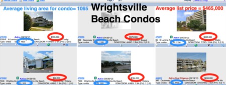 What the last 2 weeks of Wrightsville Beach Condo sales tell us?