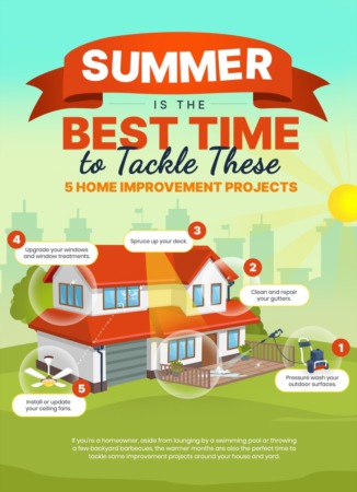 Summer Is The Best Time to Tackle These 5 Home Improvement Projects