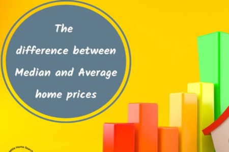 What is the Difference Between Median and Average Home Prices