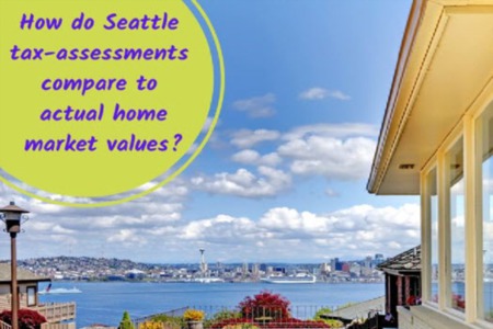 Seattle property tax assessments compared to corresponding market values